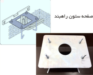 سیم کشی صفحه ستون